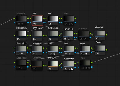 CinePrint35 – Authentic 16mm & 35mm Film Emulation for DaVinci Resolve