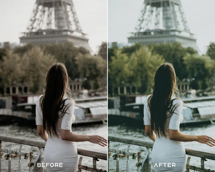 Film II Preset & LUTs Collection – Authentic Vintage Film Look
