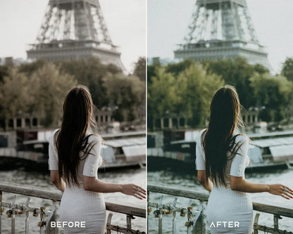 Film II Preset & LUTs Collection – Authentic Vintage Film Look