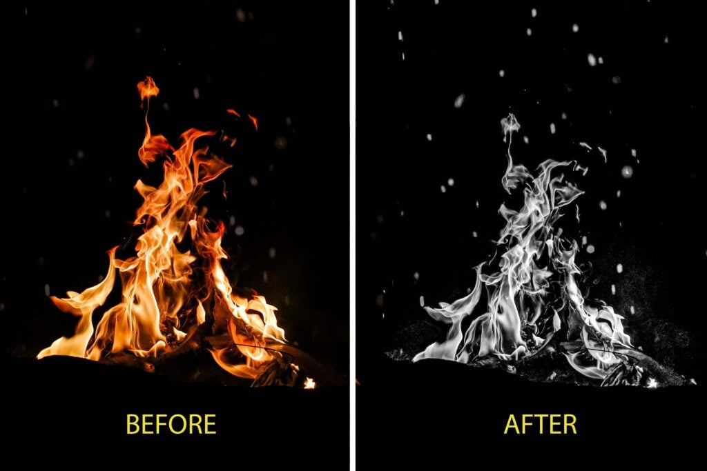 KRStocks – Dark & Monochrome LUTs & Presets Pack