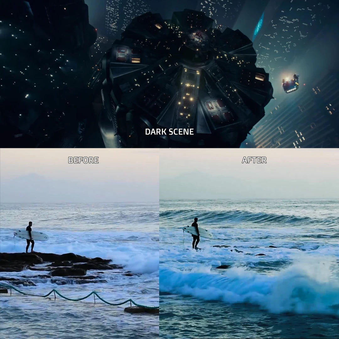 Hollywood LUTs – Blade Runner Cinematic Pack